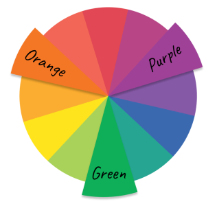 Essential Tool for Artists